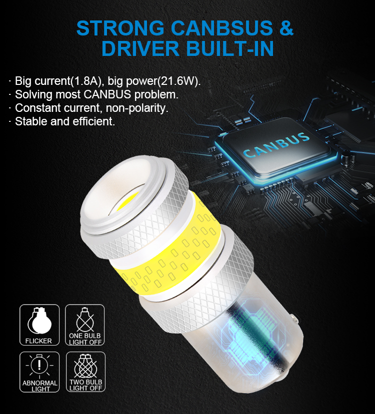 https://www.bulbtek.com/w3-cob-car-led-bulbs-product/