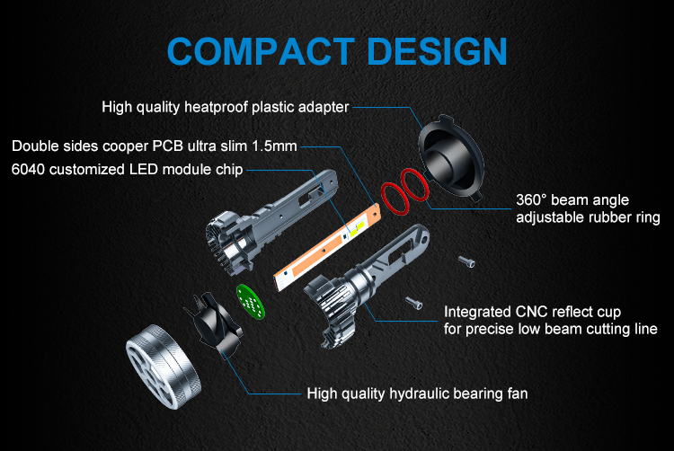 https://www.bulbtek.com/bulbtek-x9s-turbos-led-canbus-decoder-20000-lumen-360-auto-lighting-system-h4-h7-h11-9005-9006-9012-car-automotive- led-scheinwerfer-produkt/