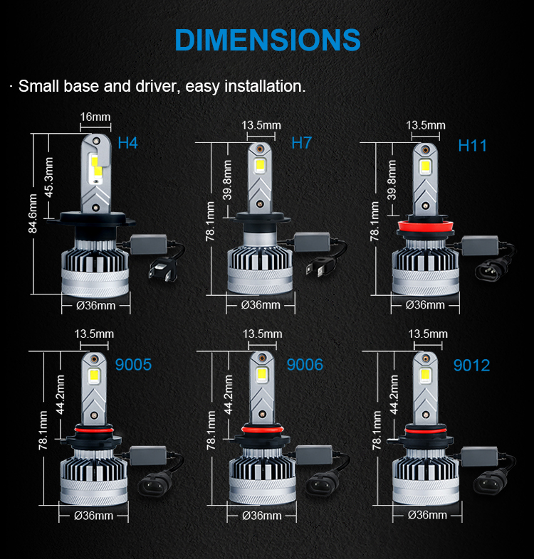Tsab ntawv xov xwm no tshwm sim thawj zaug https://www.bulbtek.com/bulbtek-x9s-turbos-led-canbus-decoder-20000-lumen-360-auto-lighting-system-h4-h7-h11-9005-9006-9012-car-automotive- coj-headlight-khoom /