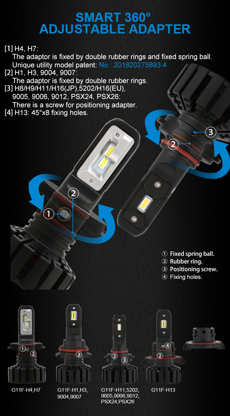 https://www.bulbtek.com/g11f-fan-cooling-led-headlight-product/