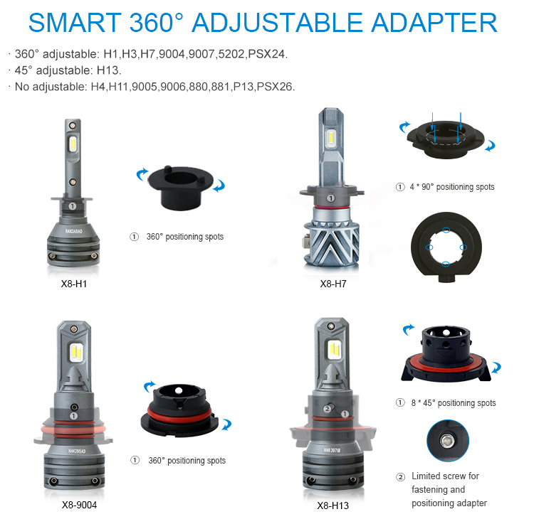 https://www.bt-auto.com/x8-all-in-one-halogen-size-led-headlight-bulb-product/