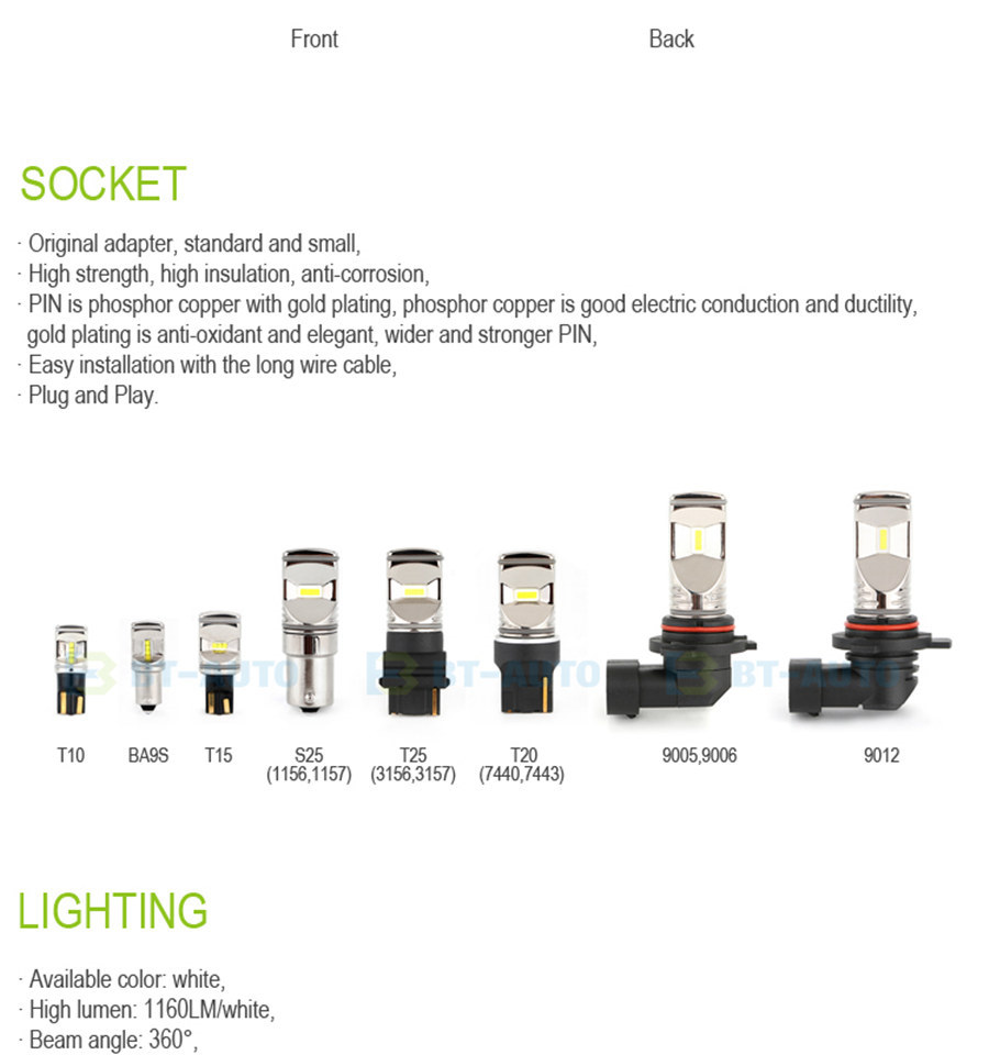 China BT-AUTO CSP-3 High Power Super Bright Car LED Signal Turning Light  Bulb T15 Reversing bulb T20 S25 LED Brake Lamp Manufacture and Factory